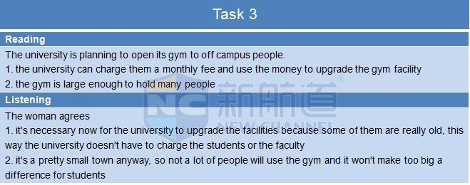 2015年11月21日托福真題回憶-口語真題
