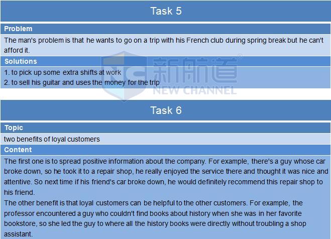 2015年11月21日托福真題回憶-口語真題