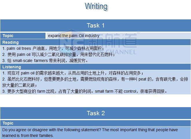 2015年11月21日托福真題回憶-寫作真題