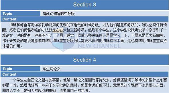 2015年11月29日托福真題回憶及解析