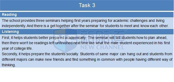 2015年11月29日托福真題回憶及解析