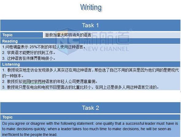 2015年11月29日托福真題回憶及解析