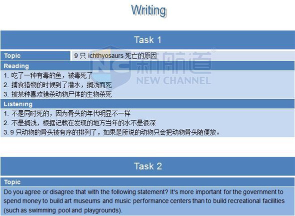 2015年11月28日托福真題回憶
