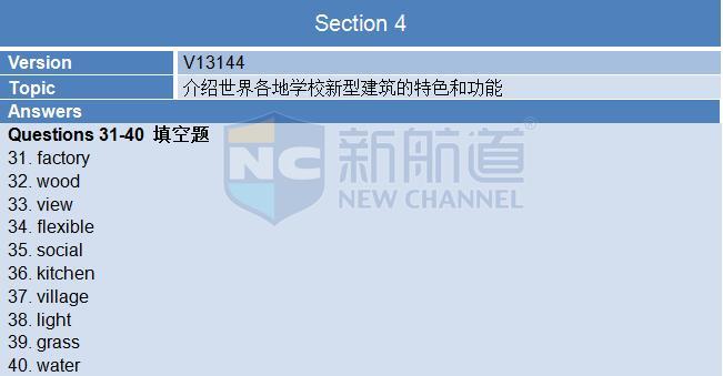 2015年12月3日雅思機經(jīng)回憶