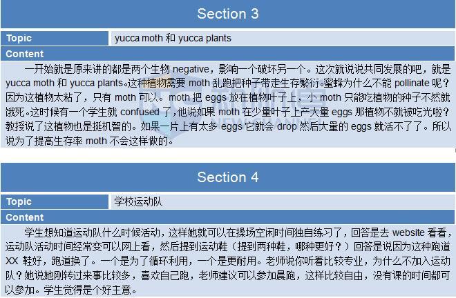 2015年12月5日托福真題回憶及解析