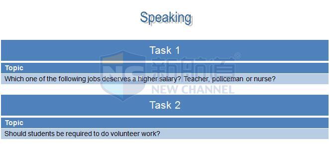 2015年12月5日托福真題回憶及解析