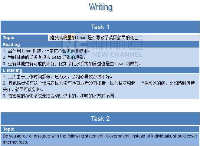 2015年12月5日托福真題回憶及解析