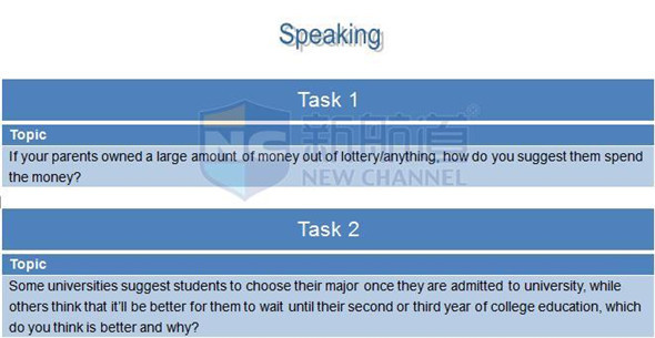 2015年12月13日托福機經回憶-口語