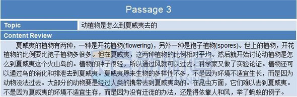 2015.12.13托福真題回憶-閱讀