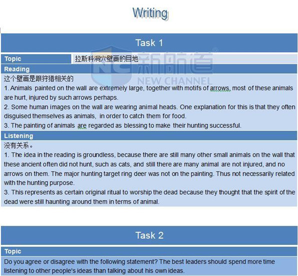 2015年12月19日托福機(jī)經(jīng)回憶+答案