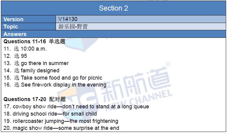 新航道版2016年1月14日雅思機(jī)經(jīng)回憶及解析