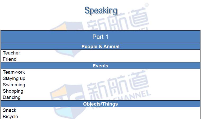 新航道版2016年1月14日雅思機(jī)經(jīng)回憶及解析