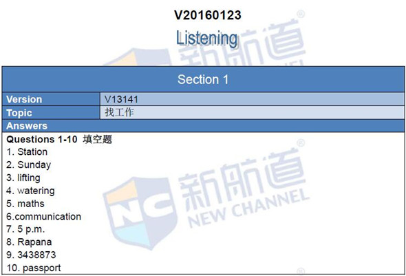 新航道版2016年1月23日雅思機經回憶及解析