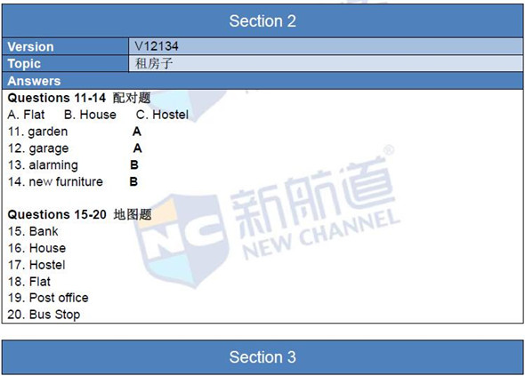 新航道版2016年1月23日雅思機經回憶及解析