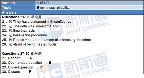 新航道版2016年1月23日雅思機經回憶及解析