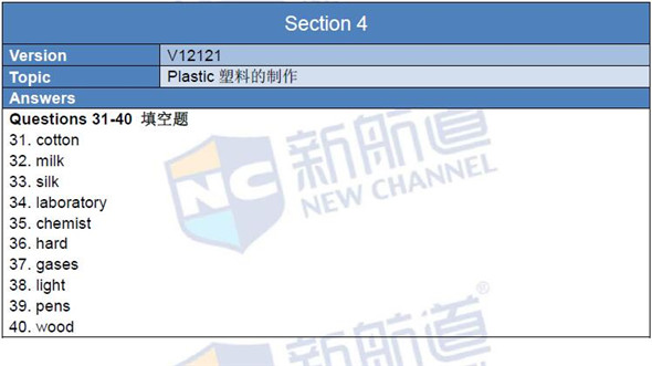 新航道版2016年1月23日雅思機經回憶及解析