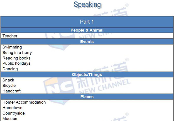 新航道版2016年1月23日雅思機經回憶及解析