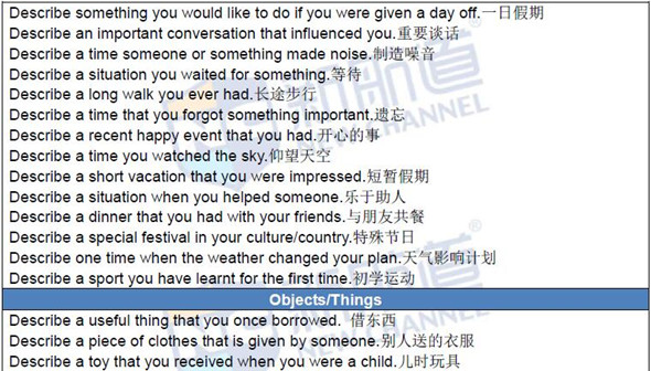 新航道版2016年1月23日雅思機經回憶及解析
