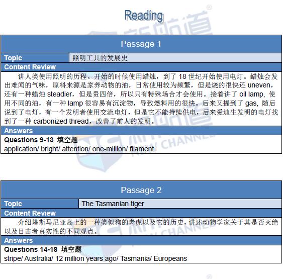 新航道版2016年2月20日雅思真題回憶