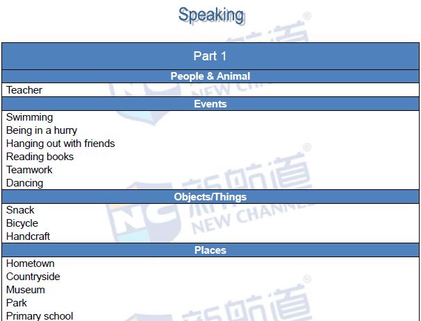 2016年2月27日雅思機經回憶