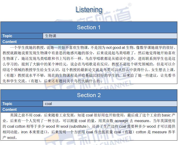 2016-2-28托福真題回憶
