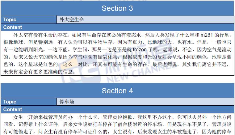 2016-2-28托福真題回憶