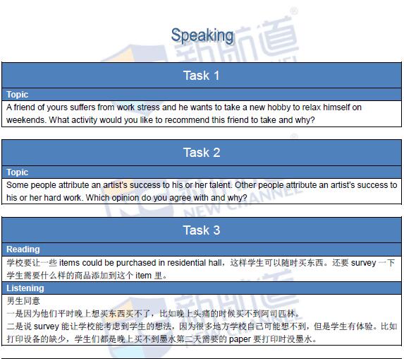 2016年2月27日托福真題回憶完整版