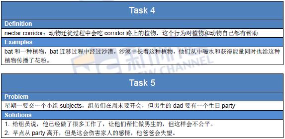 2016年2月27日托福真題回憶完整版