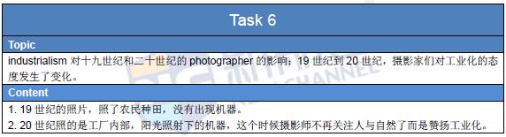 2016年2月27日托福真題回憶完整版