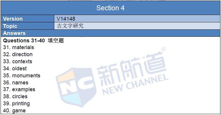 2016年3月12日雅思真題回憶及解析