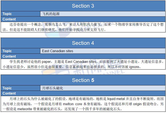2016年3月13日托福真題回憶及解析