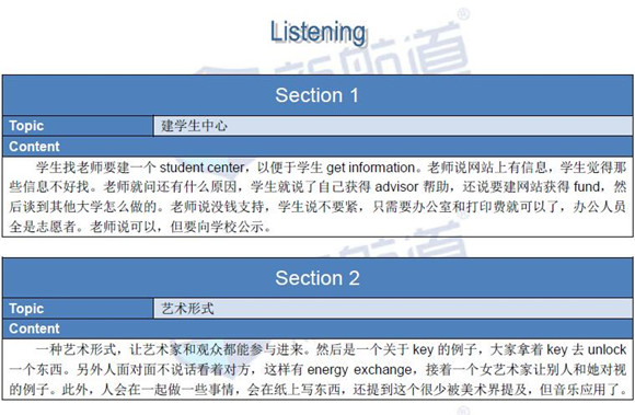 2016年3月13日托福真題回憶及解析