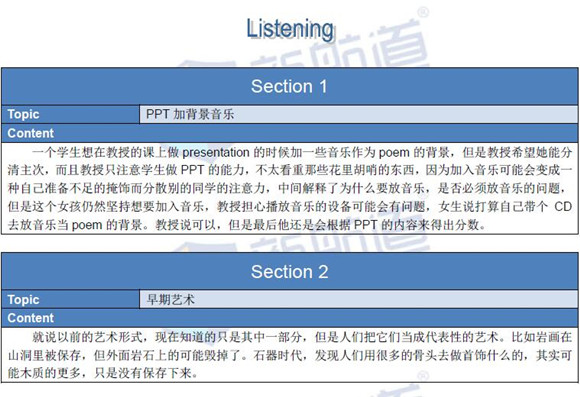 2016年3月11日托福真題回憶及解析