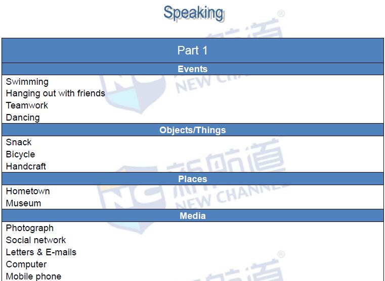 新航道2016年3月19日雅思考試回憶及解析