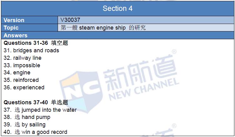 新航道2016年3月19日雅思考試回憶及解析