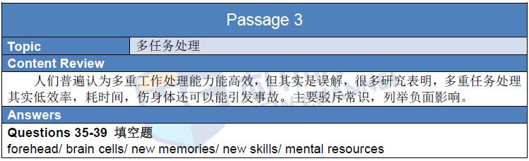 新航道2016年3月19日雅思考試回憶及解析