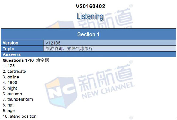2016年4月2日雅思真題回憶及名師解析