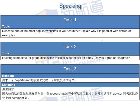 2016年4月9日托福真題回憶及答案解析