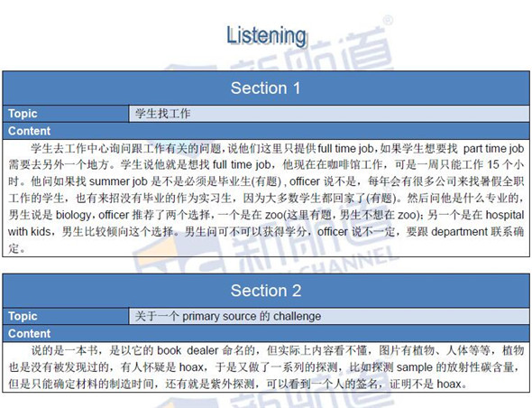 2016年4月9日托福真題回憶及答案解析