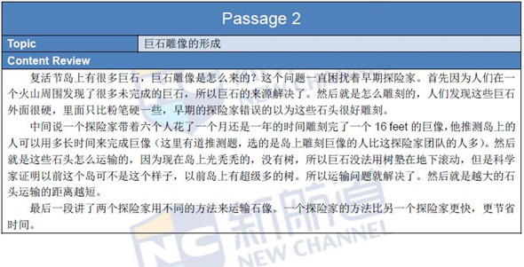 2016年4月9日托福真題回憶及答案解析
