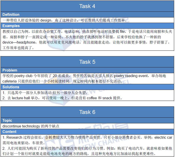 2016年4月9日托福真題回憶及答案解析