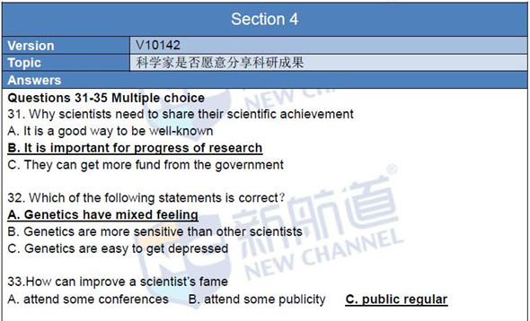 新航道2016.04.16雅思考試題目+答案回憶