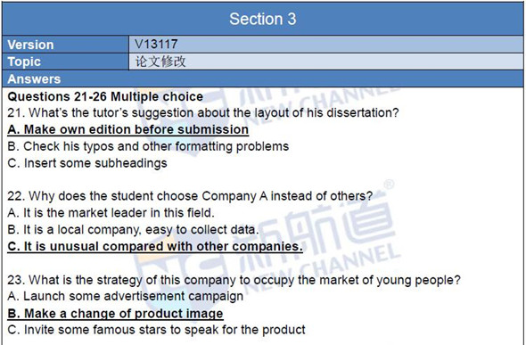 新航道2016.04.16雅思考試題目+答案回憶