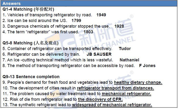 新航道2016.04.16雅思考試題目+答案回憶