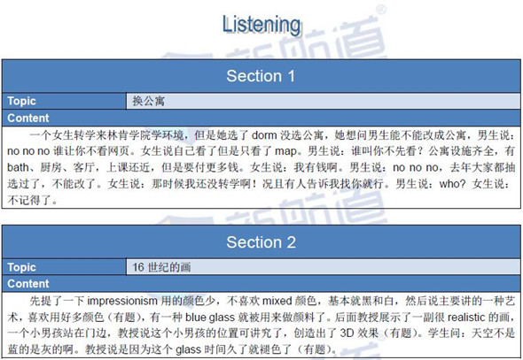 新航道2016年4月23日托福真題回憶