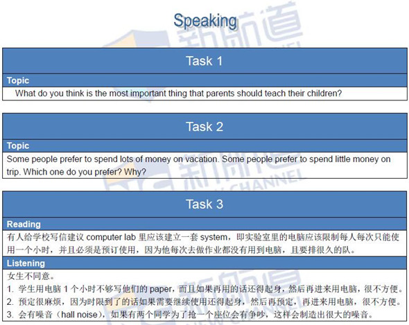 新航道2016年4月23日托福真題回憶