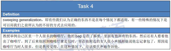 新航道2016年4月23日托福真題回憶