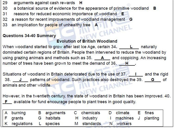 2016.04.30雅思真題回憶(題目+答案)