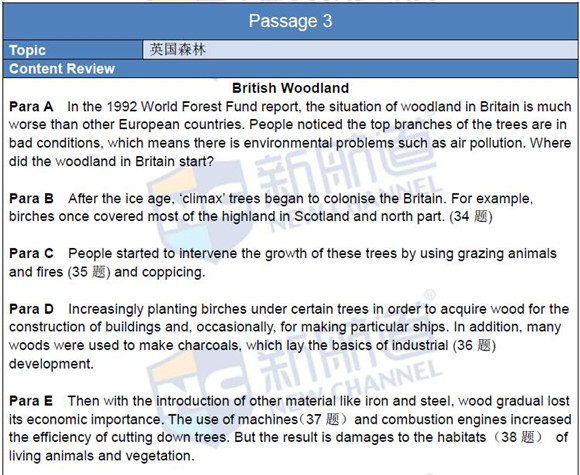 2016.04.30雅思真題回憶(題目+答案)