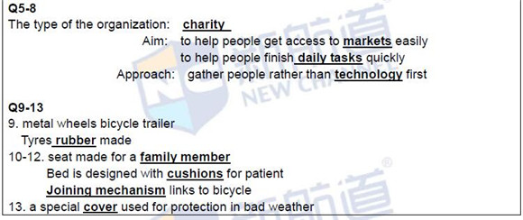 2016.04.30雅思真題回憶(題目+答案)